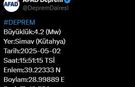 Kütahya Simav’da 4,2 Büyüklüğünde Deprem