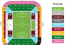 Galatasaray Kombine Fiyatları Açıklandı: En Düşük 24 Bin TL
