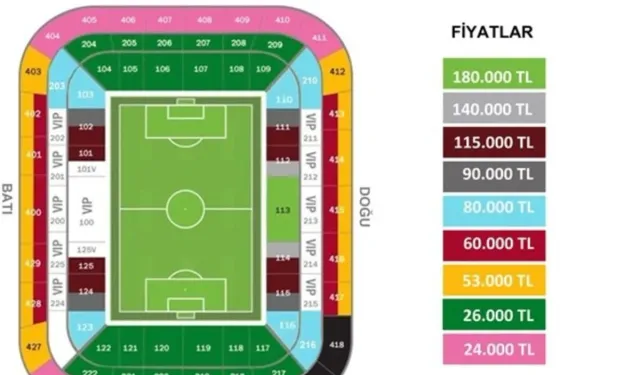 Galatasaray Kombine Fiyatları Açıklandı: En Düşük 24 Bin TL