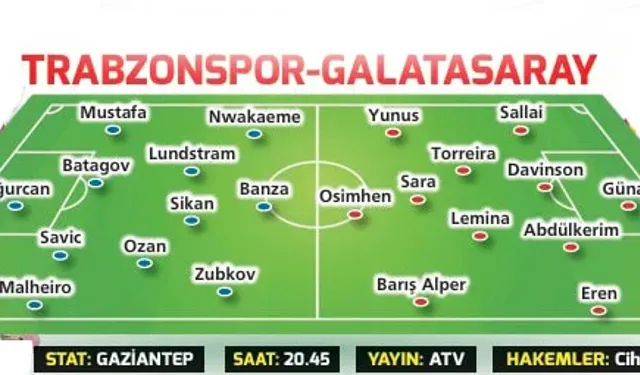 Ziraat Türkiye Kupası Finali Bugün